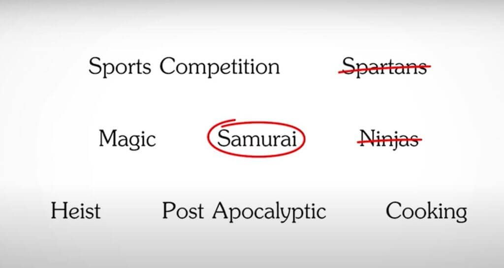 several ways these words can be combined
